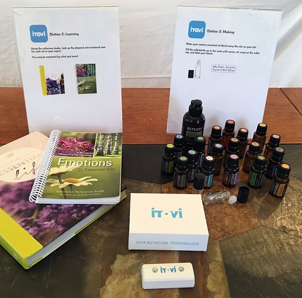 It's easy to teach a successful doTERRA iTOVI make and take class by following these 4 simple steps.